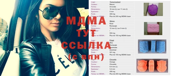 дурь Горно-Алтайск
